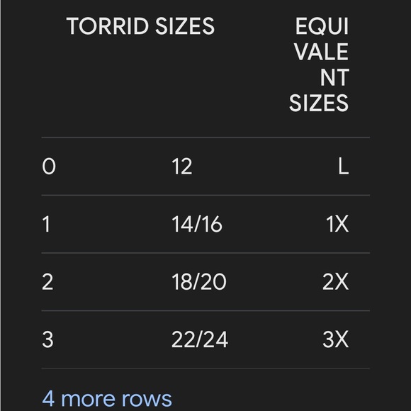 Torrid Gold Crushed Velvet Dress Sz. 1 (14/16) NWT - Picture 12 of 12